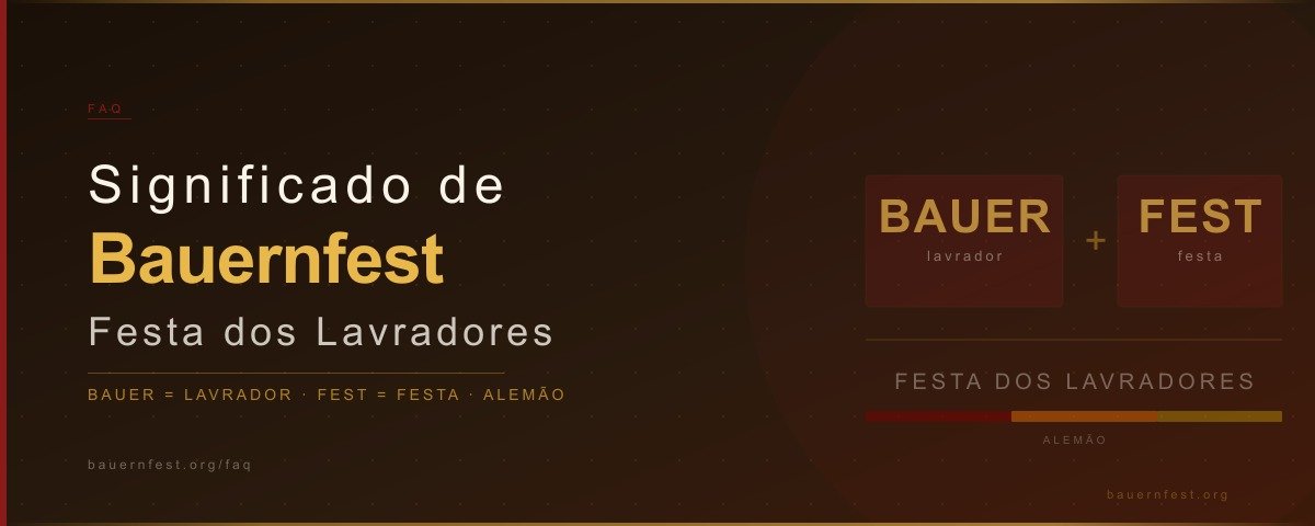 Significado de Bauernfest — Bauer (lavrador) mais Fest (festa) em alemão: Festa dos Lavradores em Petrópolis